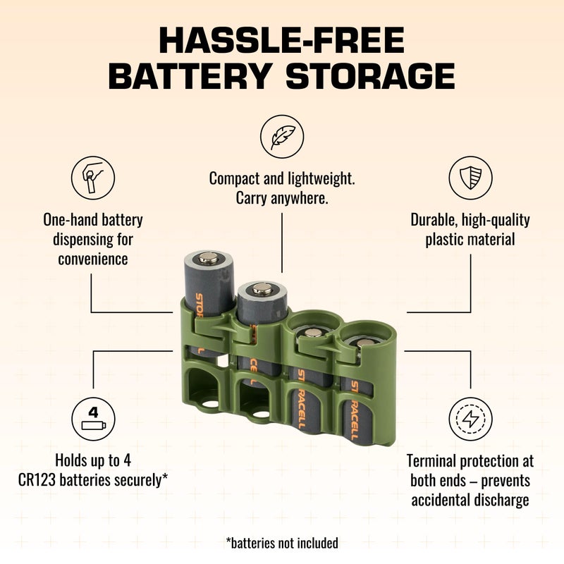 Storacell Slimline CR123 Battery Storage Caddy, Military Green, Holds 4 Batteries (Not Included) - Image 4